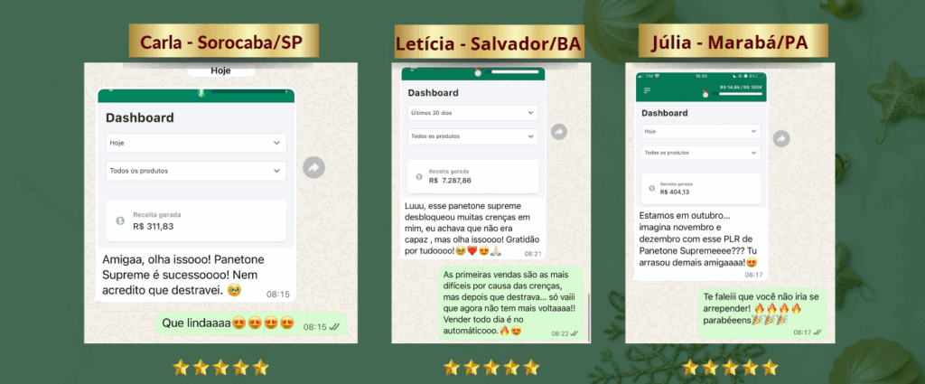 Depoimentos de Sucesso com o PLR de Natal Lucrativo